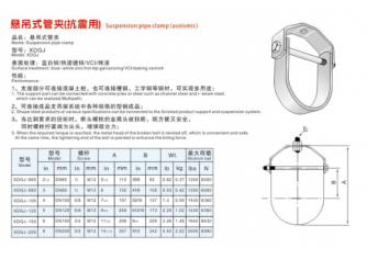 悬吊式管夹（抗震用）