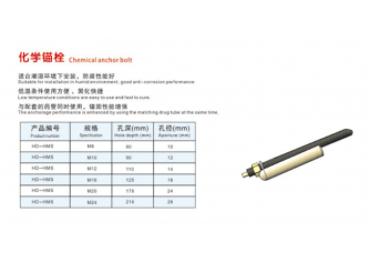 化学锚栓