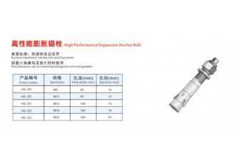 高机能收缩锚栓
