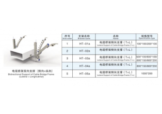 电缆桥架侧向支持（侧向+纵向）