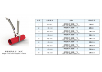 单管侧向支持（侧向）