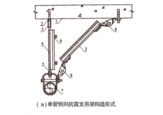 单管侧向抗震支架