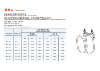 鞍型夹