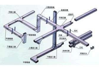 桥架装置表示图